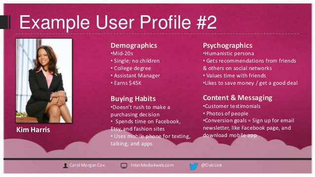 creating-customer-profiles-12-638